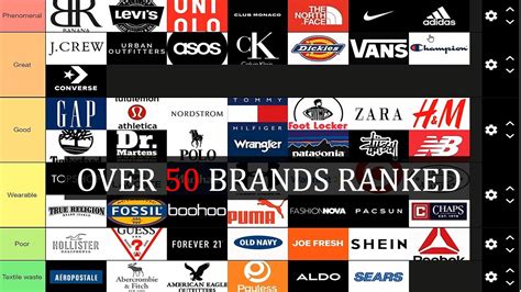 Cheap clothing brands. Things To Know About Cheap clothing brands. 